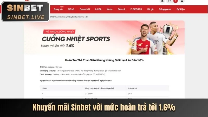 Khuyến Mãi Nạp Lại Hàng Ngày 8ku .bet